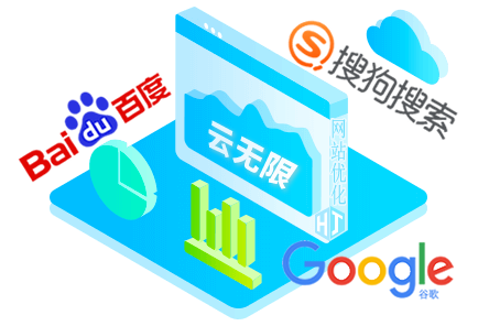 北京優(yōu)化百度